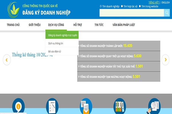 quy trinh thanh lap cong ty tnhh 1 thanh vien