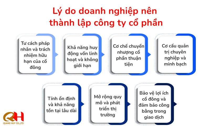 Có nên thành lập công ty cổ phần