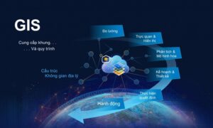 Bách Việt United chia sẻ Vai Trò Của GIS Trong Quy Hoạch Đô Thị
